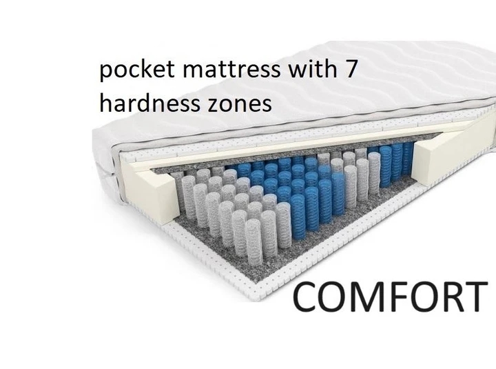 80x200 MATRACE COMFORT