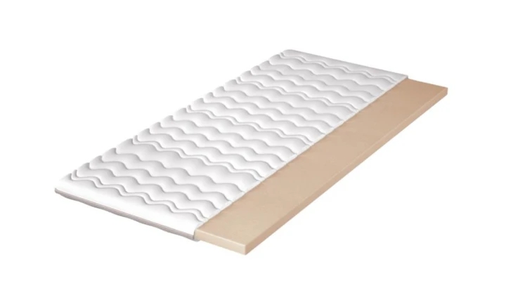 200x200 DREAM HR topper