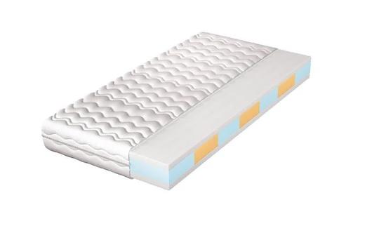 80x200 APOLLO matrace