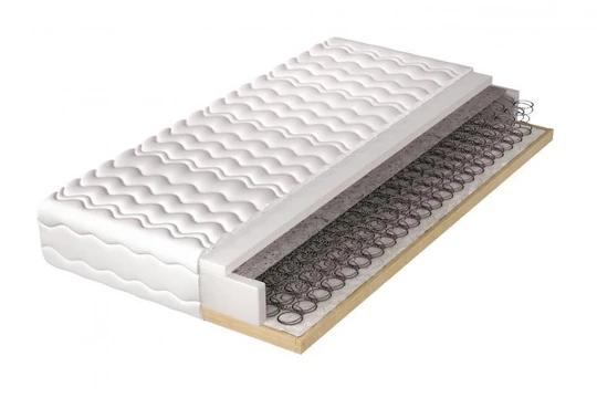 140x200 HELVETIA matrace