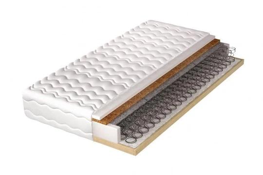 90x200 HELVETIA PLUS matrace