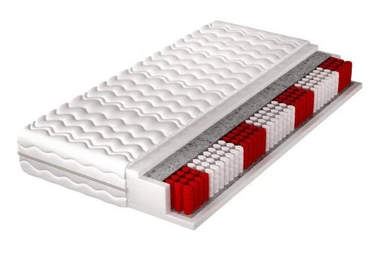 200x200 TEKSAS matrace