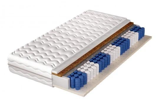 80x200 ATLANTA matrace